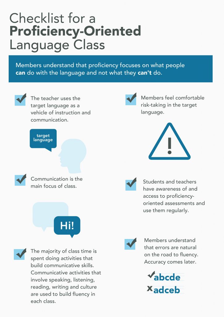 second language acquisition