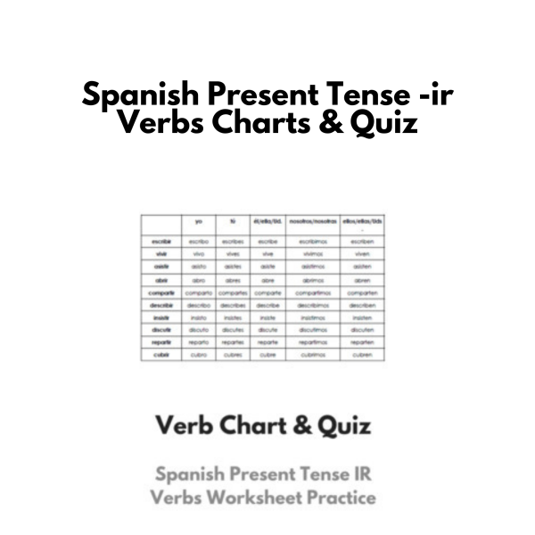 Spanish Present Tense Verb Charts & Quiz