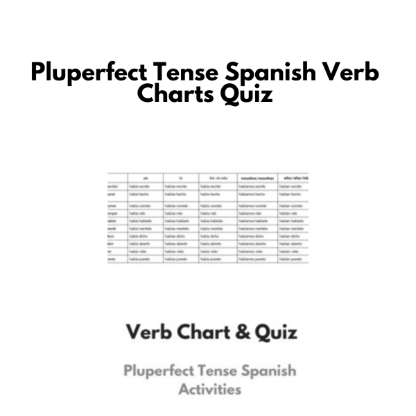 Pluperfect Tense Spanish Verb Charts & Quiz