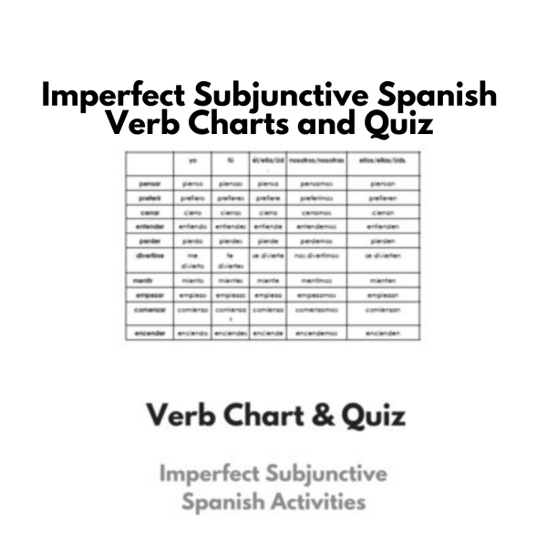 Imperfect Subjunctive Spanish Verb Charts and Quiz