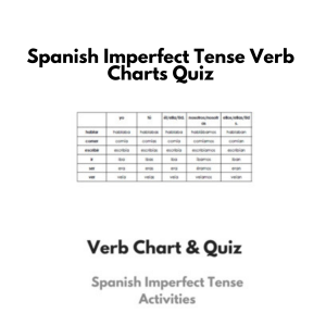 Spanish Imperfect Tense Verb Charts & Quiz
