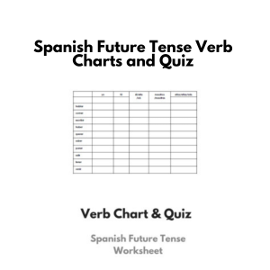 Spanish Future Tense Verb Charts and Quiz
