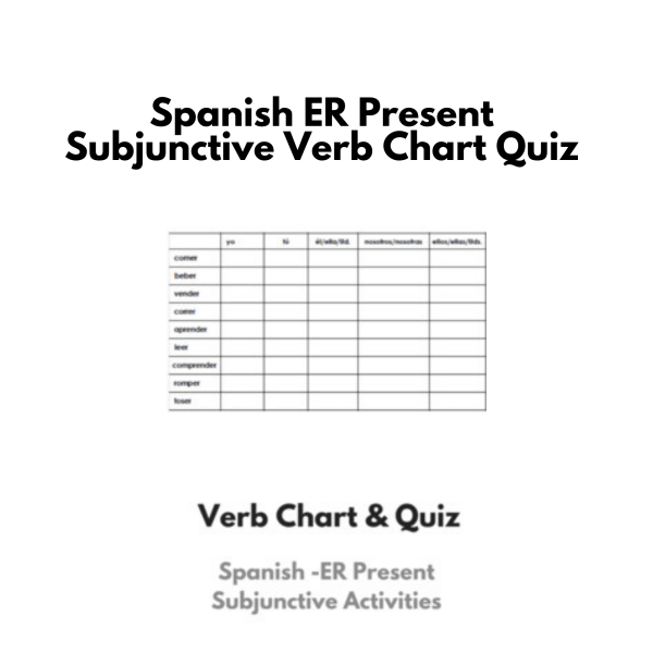 Spanish -ER Present Subjunctive Verb Chart & Quiz