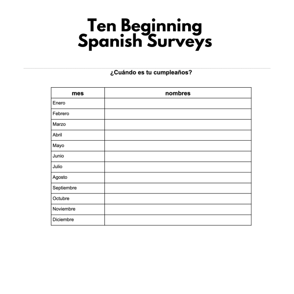 Spanish Activities: Ten Surveys for Beginning Students