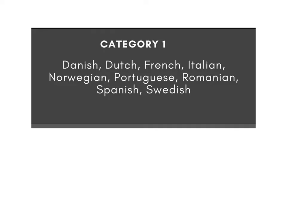 Chart showing hours needed per language category