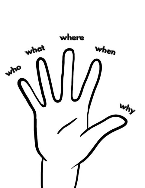 student filling out each finger with a single word or short phrase